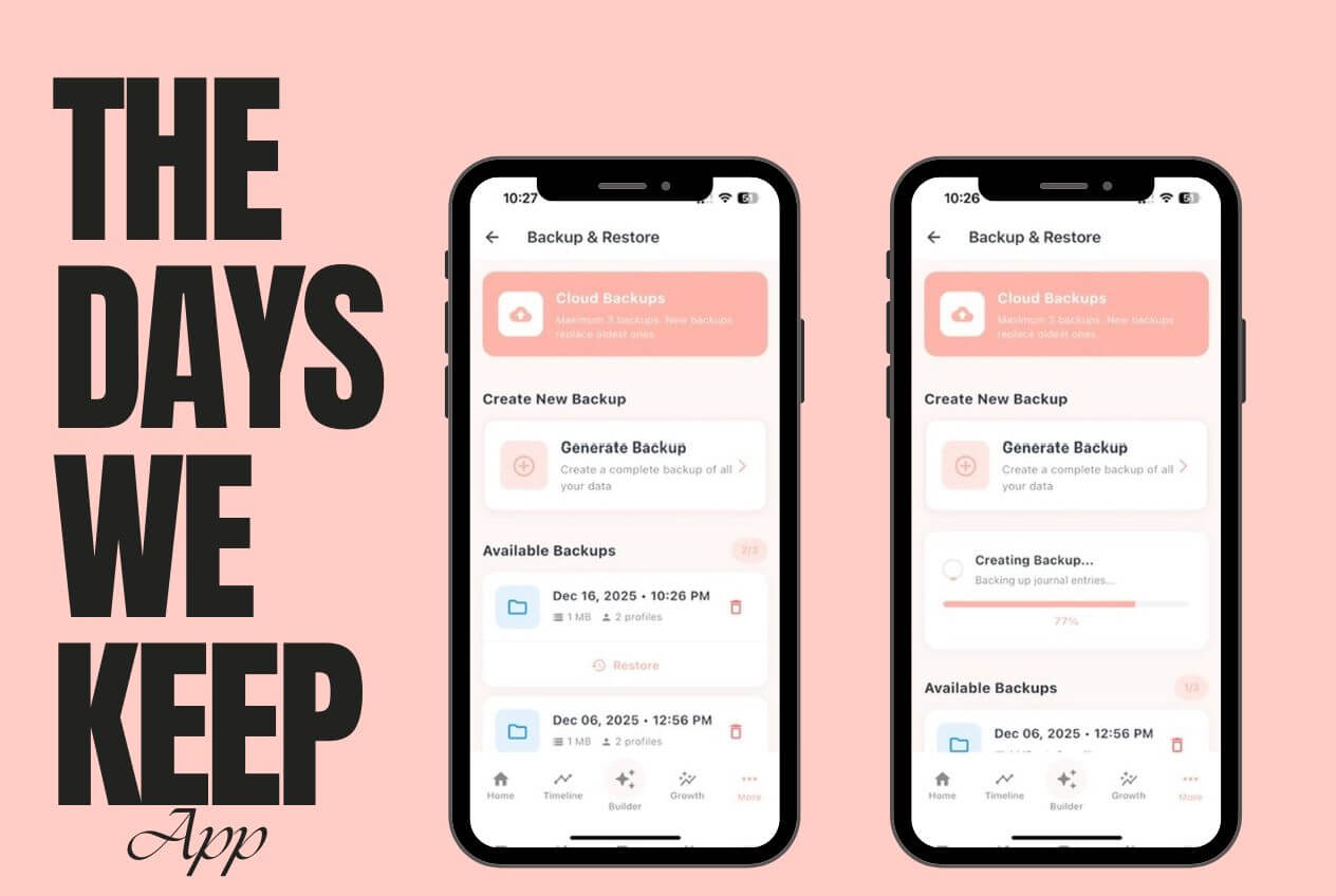 Cloud Backup Process